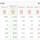 호텔신라_카카오페이
