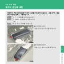 초보자를 위한 실내등, 퍼들램프, 주차등(전방 미등) LED 교체 DIY 정보 이미지