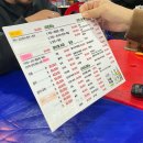 채쉐프 초장집 | 신림 가성비 횟집 채쉐프초장집 신림점