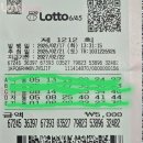 하느님이 날 엄청 편애한다는 믿음이 무너진 순간 이미지