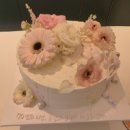 6596 | 제주도 칠순잔치 준비 후기｜대가족 여행 + 셀프 칠순상 + 합리적인 비용 정리