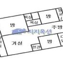 종암로(서측) 이미지