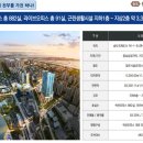 인천지하철1호선 인천대입구역 이미지