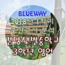 샛별중학교앞 네이버블로그