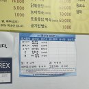 선미네반찬 | 제천맛집 봉양 선미식당 후기 (9천원 백반의 정체)