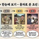 고전으로 보는 한문 | [고전 소설] 허례허식과 횡포를 일삼는 양반 비판 박지원의 <양반전>