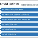 그레이드원커피학원