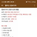감연