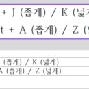 단축키 이미지