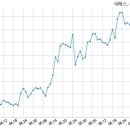 아이비케이주식회사 이미지