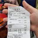 등비룡탕절대부 이미지