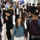 월급 300만원 넘는 근로자가 절반…500만원 이상 비중도 최대 이미지