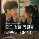 중드 학원물 청춘 로맨스 추천 TOP 10｜2021~2026 최근작 OTT별 정리