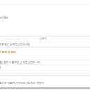법무사김성곤사무소 - 창원시 성산구 동산로220번길 29-1 | 법무사김성곤사무소