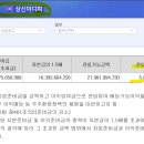 상신인쇄