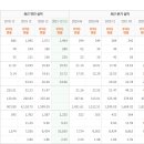 에스제이코퍼레이션 이미지