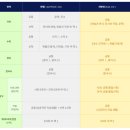 가정초등학교 정문 이미지