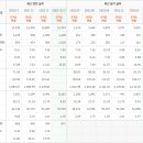 (주)기준약품 이미지