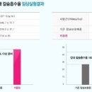 스토리약국 이미지