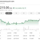 [국내주식]증권사 주가분석리포트 요약 (2025년 5월 9일) Part 8