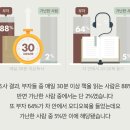 아비투스 HABITUS 이미지