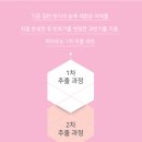 신정네거리한의원 이미지