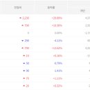 일성토건(주) 이미지