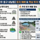 지한초등학교 이미지