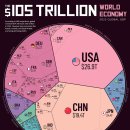 중국, 스리랑카 국가부도에 신흥국 자금줄 역할 시험대 - 이투데이 이미지