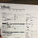 임지영한의원 네이버블로그