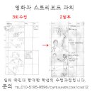 서울예대 영화과/4년제 연극영화과 과외 (사진 有) -7월이후 모집안함- 이미지