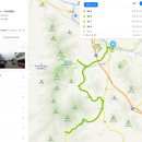 곤지암읍 곤지암로 44 이미지