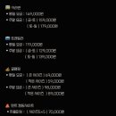 고기팜키즈캠핑장 이미지
