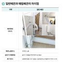 LG 휘센 오브제 컬렉션 뷰I 사계절 스탠드 에어컨 FW18EV3EA1 추천 이유와 설치 꿀팁 정리