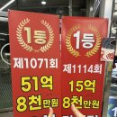 GS25속초조양점 | 속초 로또명당 위치 순위 세곳 TOP 03.