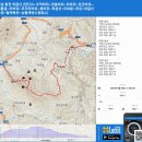 권총농장 이미지