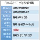 2014 대입수능 계획 발표…첫 선택형 수능 어떻게? 이미지