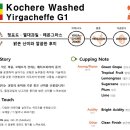 로스토어 네이버블로그