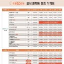 으뜸50안경 합정메세나 이미지