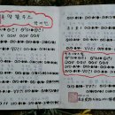박용선장구난타
