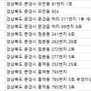 엄용대한의원 이미지