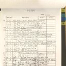 아트이즈스튜디오 이미지