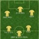 만약 3차 예선에서 북한 만난다면 리조국, 리일성에 한광성까지 주의해야 해서 베스트11 이미지