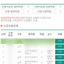 교대원 이미지