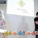 작심스터디카페 네이버블로그