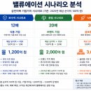 삼진푸드 - 김제시 | 삼진푸드