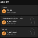 크로스핏 오늘 | [권선동 크로스핏 후기 ] 14일차 : 오늘은 러닝 후 크로스핏 : 클린풀 행클린풀 파워클린 스쿼트클린...