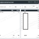 어반블랭크 이미지