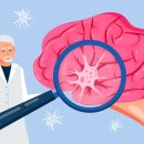 이태규신경과의원 이미지