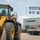전진건설로봇(주) | [주식 종목 근황] 전진건설로봇 : 주가 반토막, 영업이익률, 로봇테마